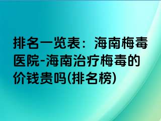 排名一览表：海南梅毒医院-海南治疗梅毒的价钱贵吗(排名榜)