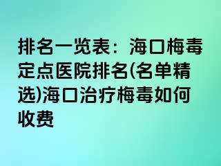 排名一览表：海口梅毒定点医院排名(名单精选)海口治疗梅毒如何收费